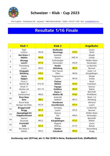 Resultate - 1/16-Final Klubcup 2023