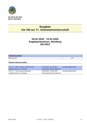 Rangliste - Vor-SM 2026