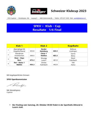 Resultate - 1/4-Final Klubcup 2023