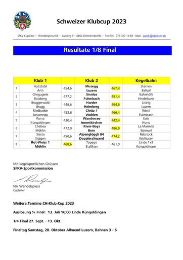 Resultate - 1/8-Final Klubcup 2023